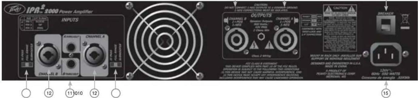PEAVEY IPR2 3000 - IPR2TM 2000 - 1
