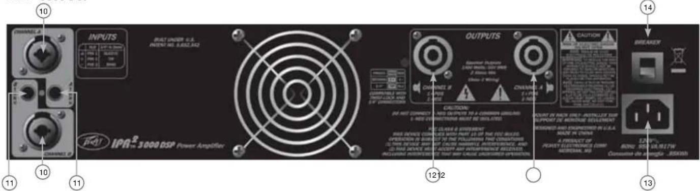 PEAVEY IPR2 3000 - IPR2TM 3000 DSP - 1