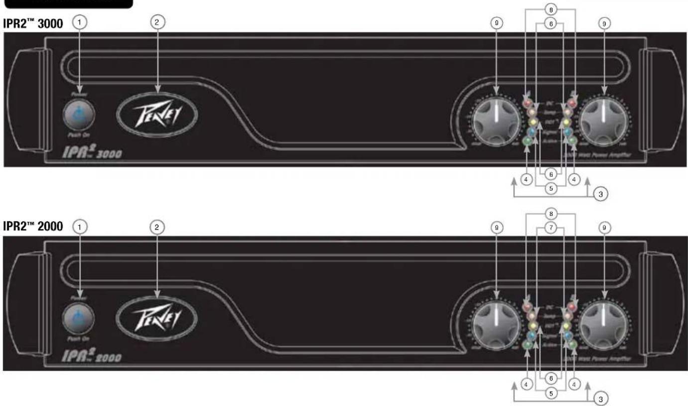 PEAVEY IPR2 3000 - Panneau Avant - 1