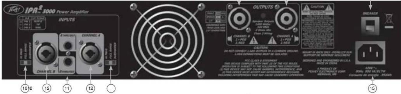 PEAVEY IPR2 3000 - IPR2TM 3000 - 1