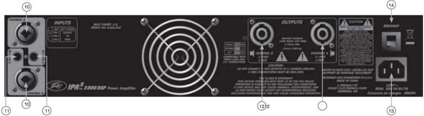 PEAVEY IPR2 3000 - IPR2TM 3000 DSP - 1