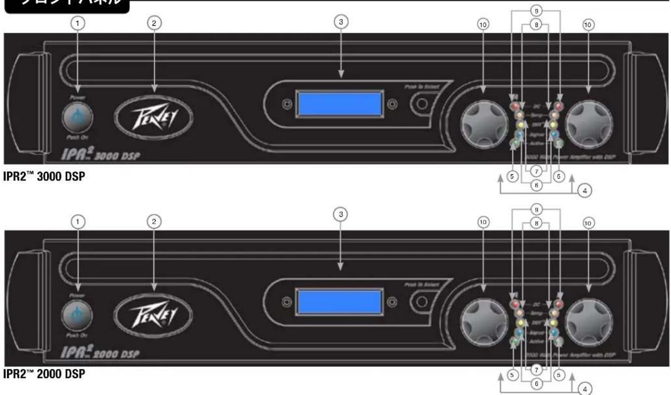 PEAVEY IPR2 3000 - FJNTBAP - 1