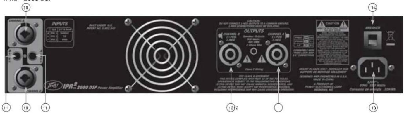 PEAVEY IPR2 3000 - Panneau arrête - 2