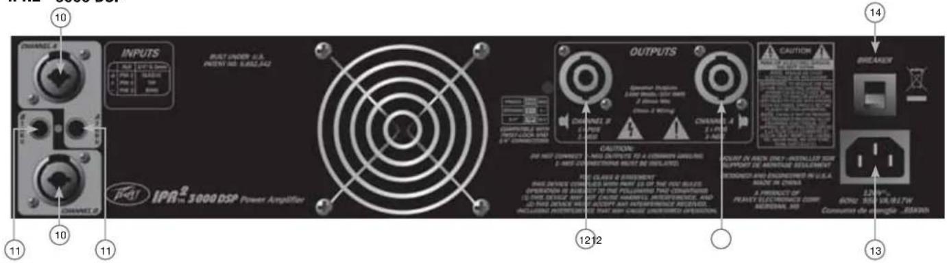 PEAVEY IPR2 3000 - Panneau arrête - 1