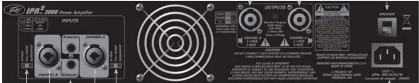 PEAVEY IPR2 3000 - IPR2TM 3000 - 1