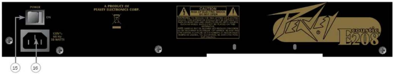 PEAVEY Ecoustic E208 - Rückseite Panel - 1