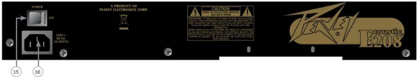 PEAVEY Ecoustic E208 - Rear Panel - 1
