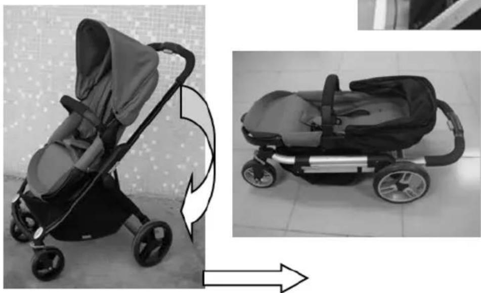 Topmark Vision T8040 - INKLAPPEN VAN DE KINDERWAGEN - 3