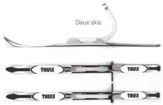 THULE CrossCountry Skiing Hiking Kit - DESCRIPTION DES PIECES - 2