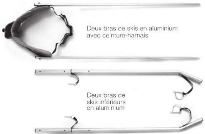 THULE CrossCountry Skiing Hiking Kit - DESCRIPTION DES PIECES - 1