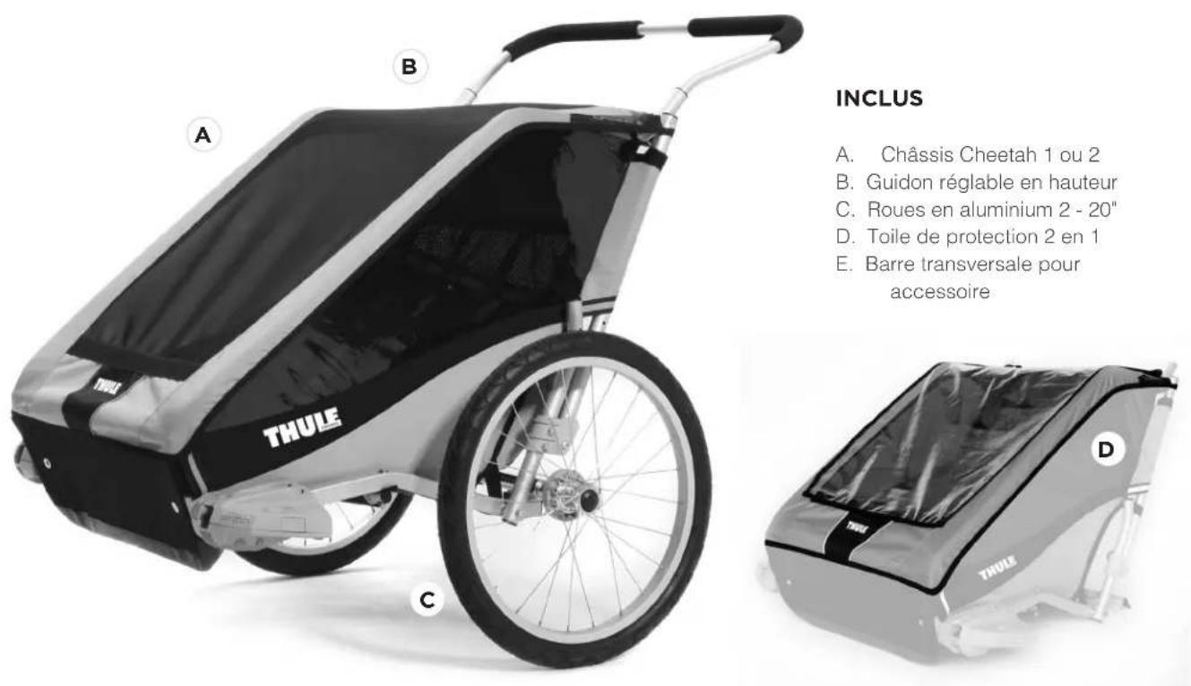 THULE Chariot Cheetah 2 - DESCRIPTION DES PIECES - 1