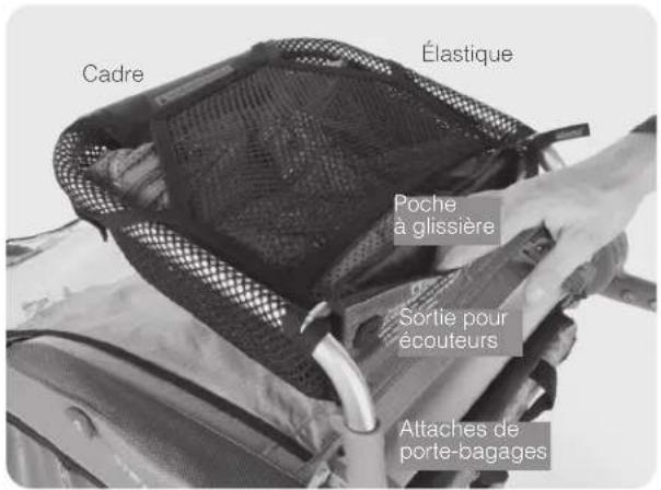 THULE Cargo Rack - REMARQUE GÉNÉRALE - 1
