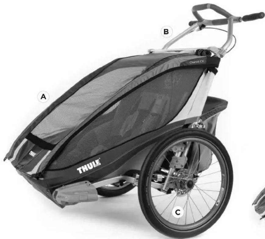THULE Chariot CX 2 - Description des PIECES - 1