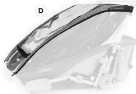 THULE Chariot CX 2 - Description des PIECES - 2