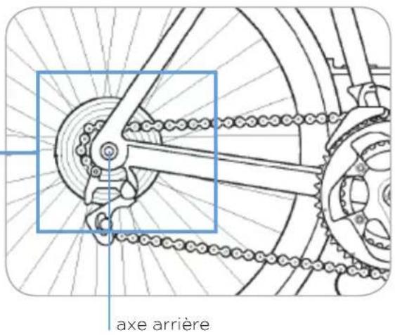 THULE Bicycle Trailer Kit - Attache rapide de 9 mm - 1