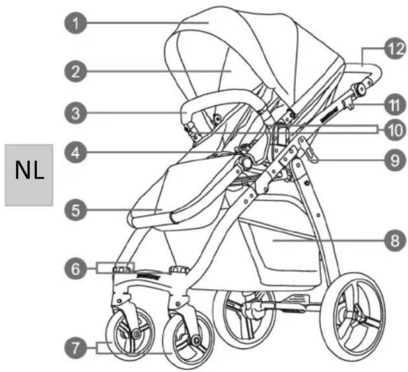 Topmark Pure T8050 - INDEX - 1