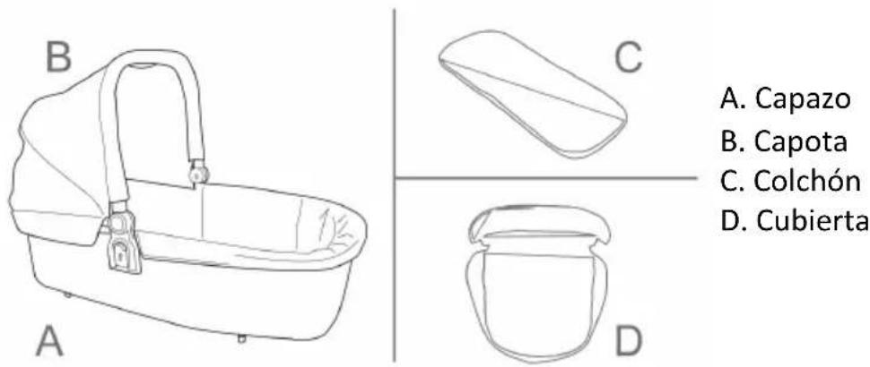 Topmark Pure T8055 - ADVERTENCIA: - 4