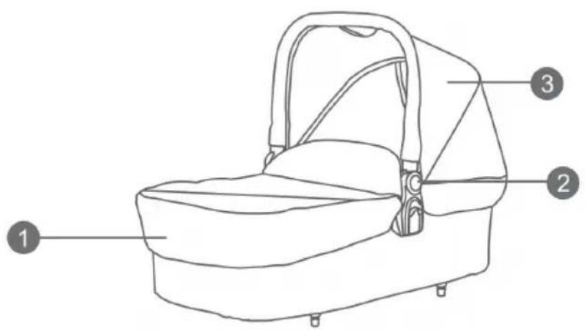 Topmark Pure T8055 - AVERTISSEMENT: - 1