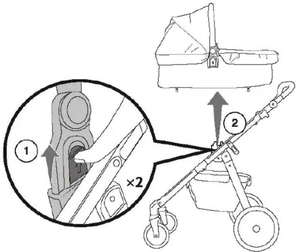 Topmark Pure T8055 - REMOVE THE CARRYCOT - 1
