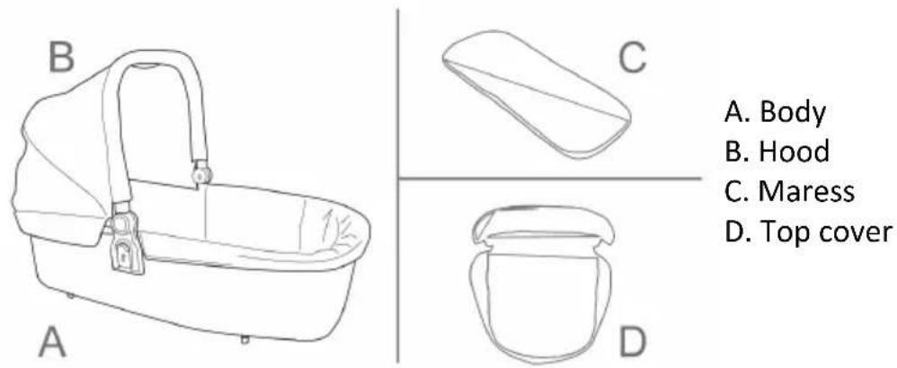 Topmark Pure T8055 - ASSEMBLING/USING - 1