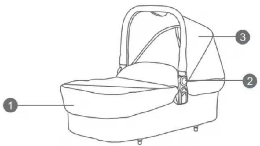 Topmark Pure T8055 - WAARSCHUWING: - 1