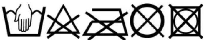 Topmark RILEY T2050 - Do not dry clean or use bleach. - 1