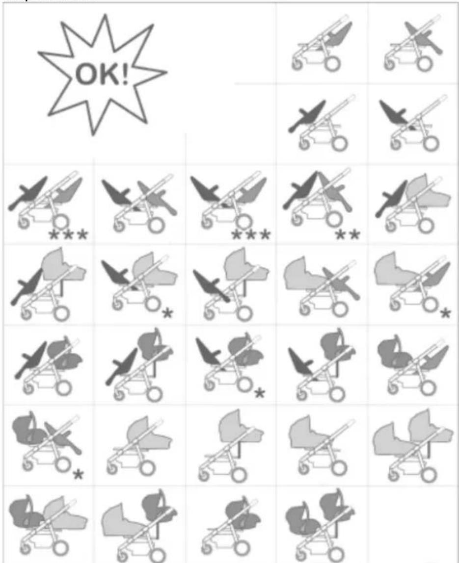 Topmark 2 Combi T8030 - MONTAGE - 1