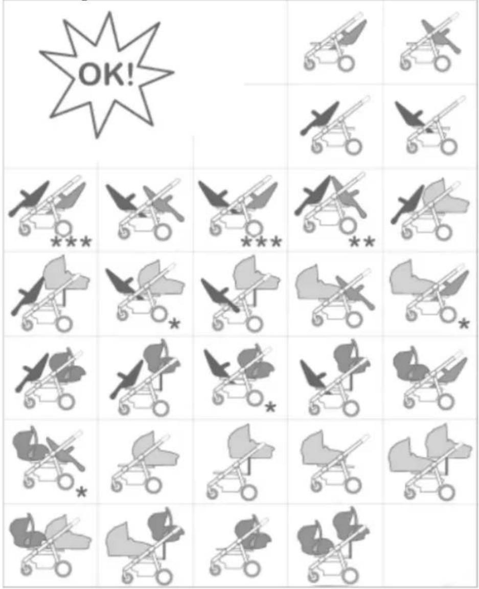 Topmark 2 Combi T8030 - MONTEREN - 1