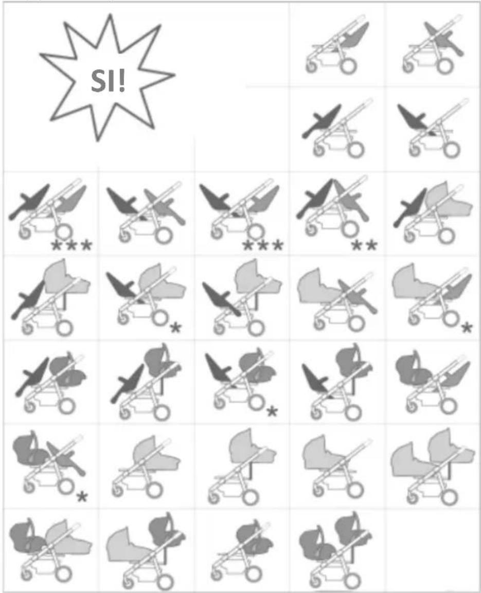 Topmark 2 Combi T8030 - INSTALACION - 1