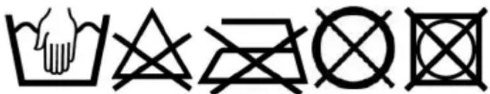 Topmark 2 Combi T8030 - Vermeiden Sie chemische Reinigung oder Bleichmiel - 1