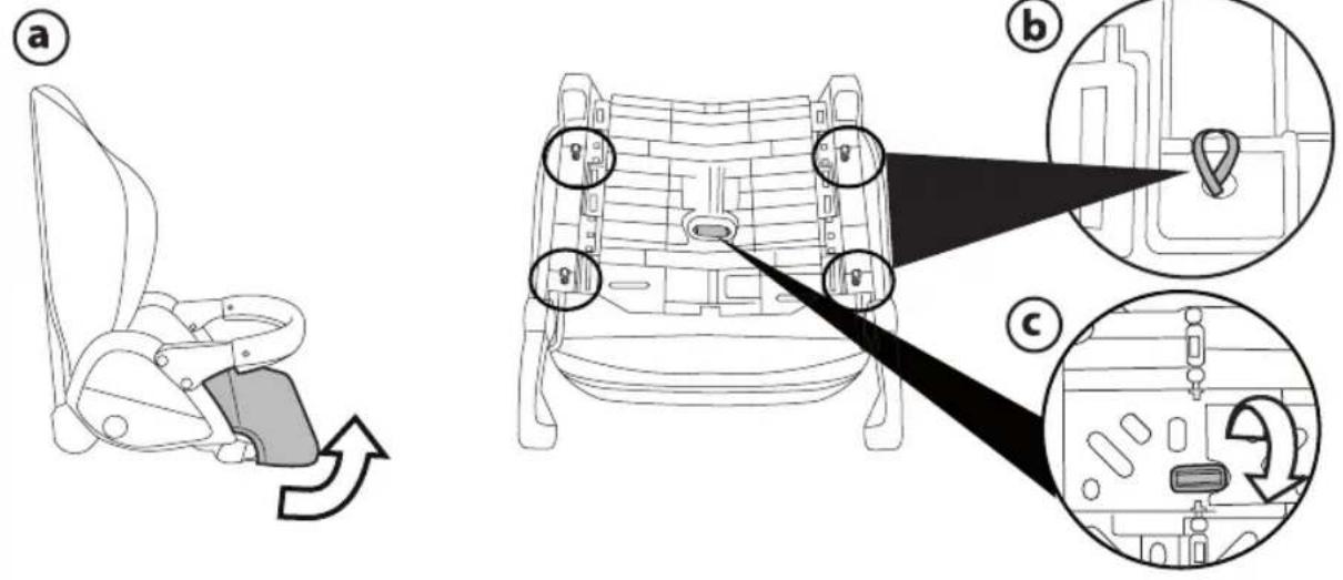 PEG PEREGO Si Switch - 48