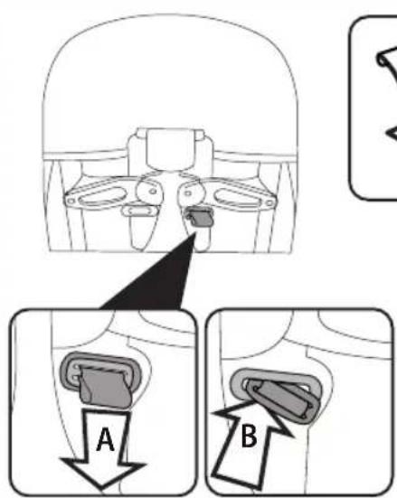 PEG PEREGO Si Switch - 28