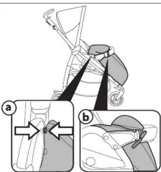 PEG PEREGO Si Switch - 20