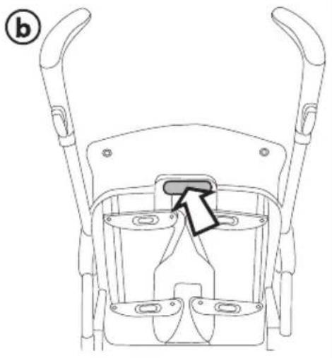 PEG PEREGO Si Switch - 52