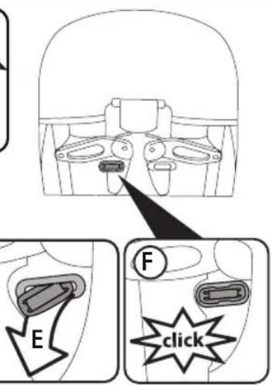 PEG PEREGO Si Switch - 30