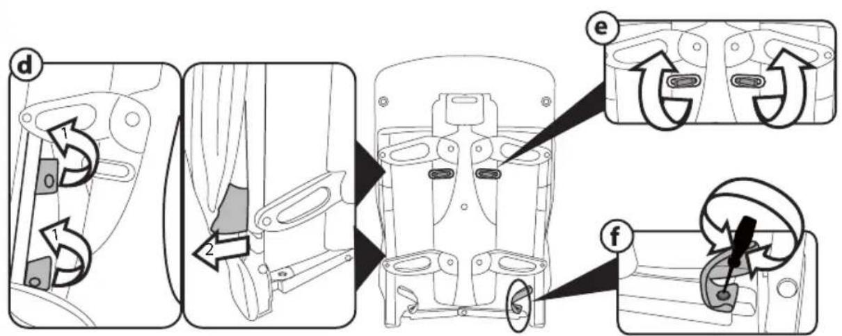 PEG PEREGO Si Switch - 49