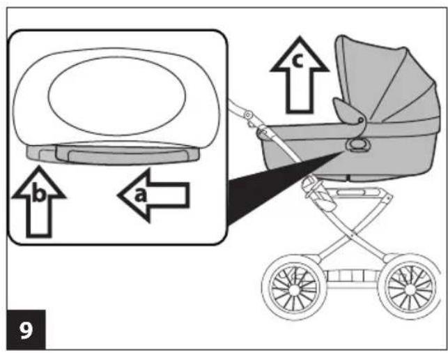 PEG PEREGO Primonido New Culla - 9