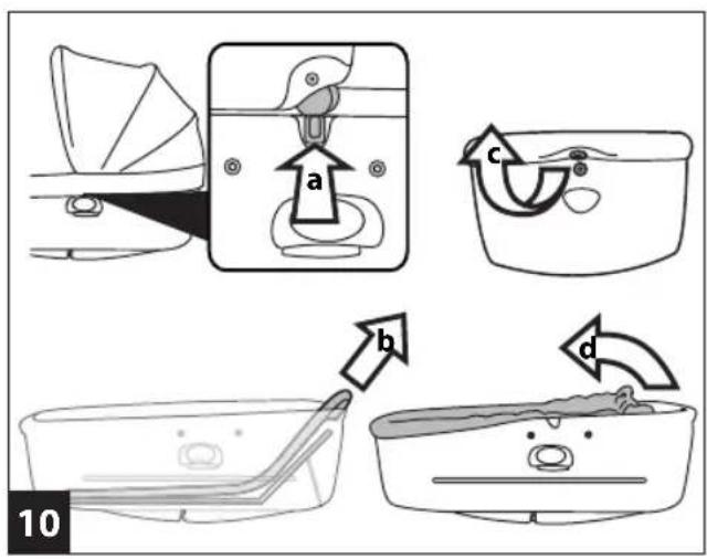 PEG PEREGO Primonido New Culla - 10