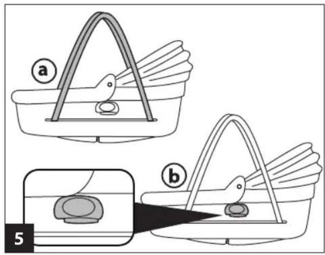 PEG PEREGO Primonido New Culla - 5