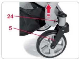 Römer BDUAL - Régler les roues pivotantes - 1