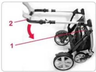 Römer BDUAL - Pour déplier la poussette, procéder comme suit : - 5