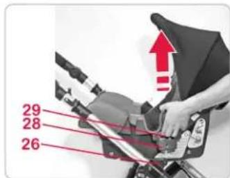 Römer BDUAL - Démonter la coque pour bébé - 3