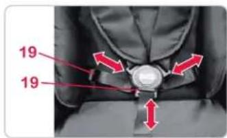 Römer BDUAL - Pour sécuriser votre enfant avec la sangle, procéder comme suit : - 1