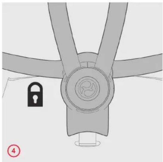 CYBEX Priam Lux Seat - 16