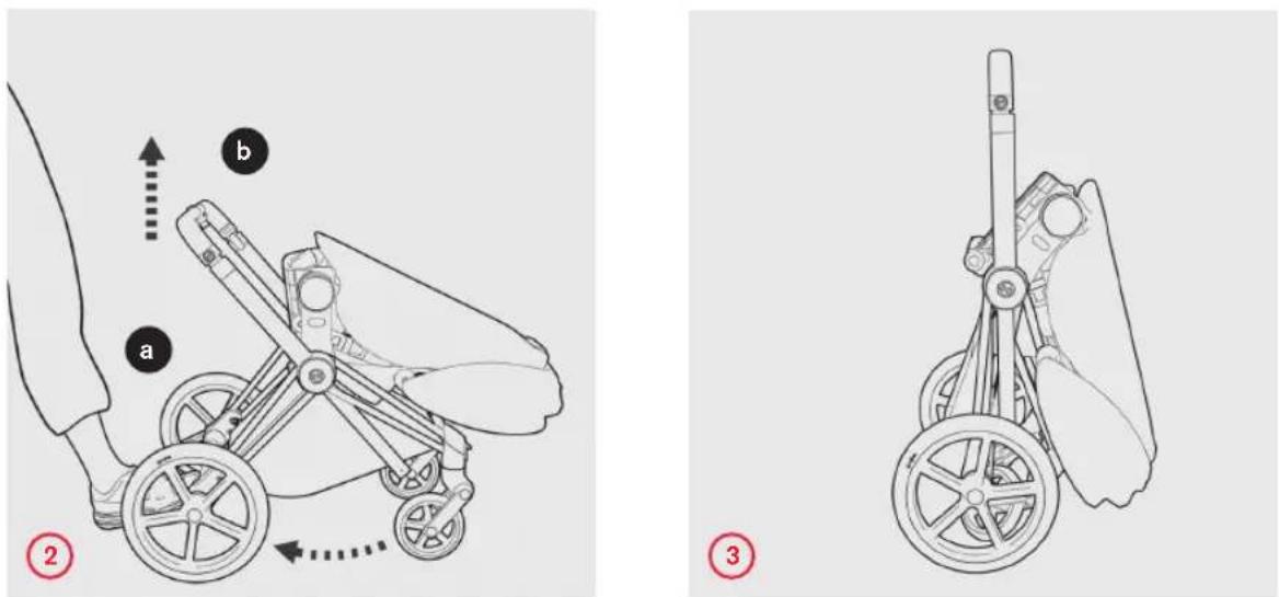CYBEX Priam Lux Seat - 33