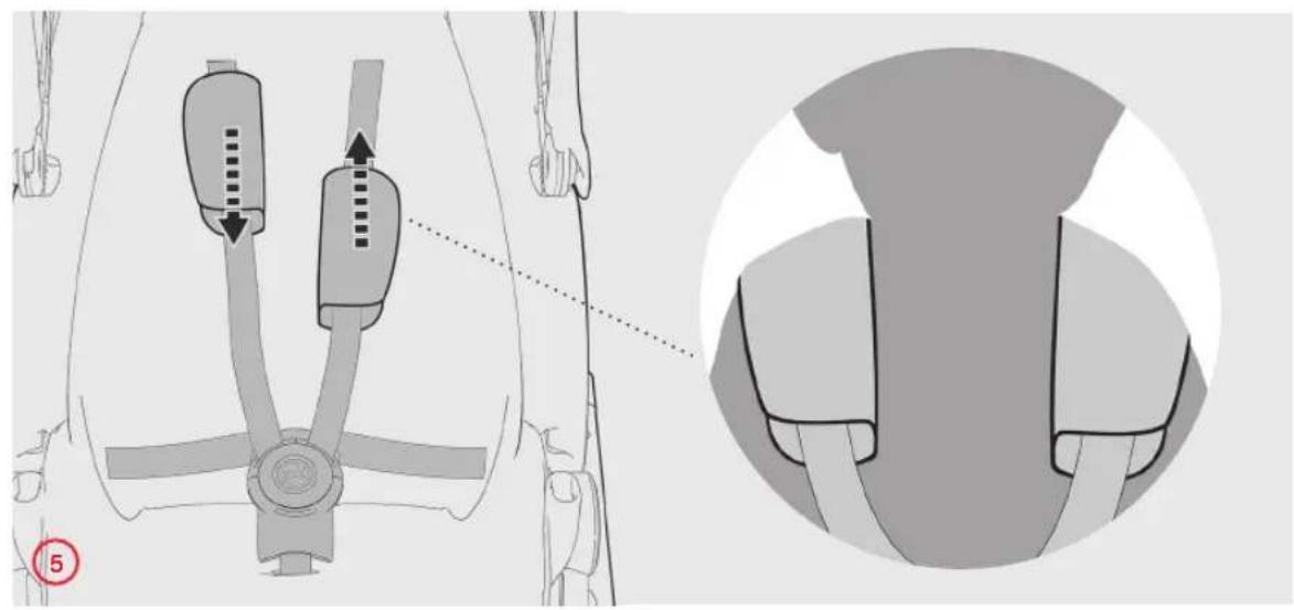CYBEX Priam Lux Seat - 18
