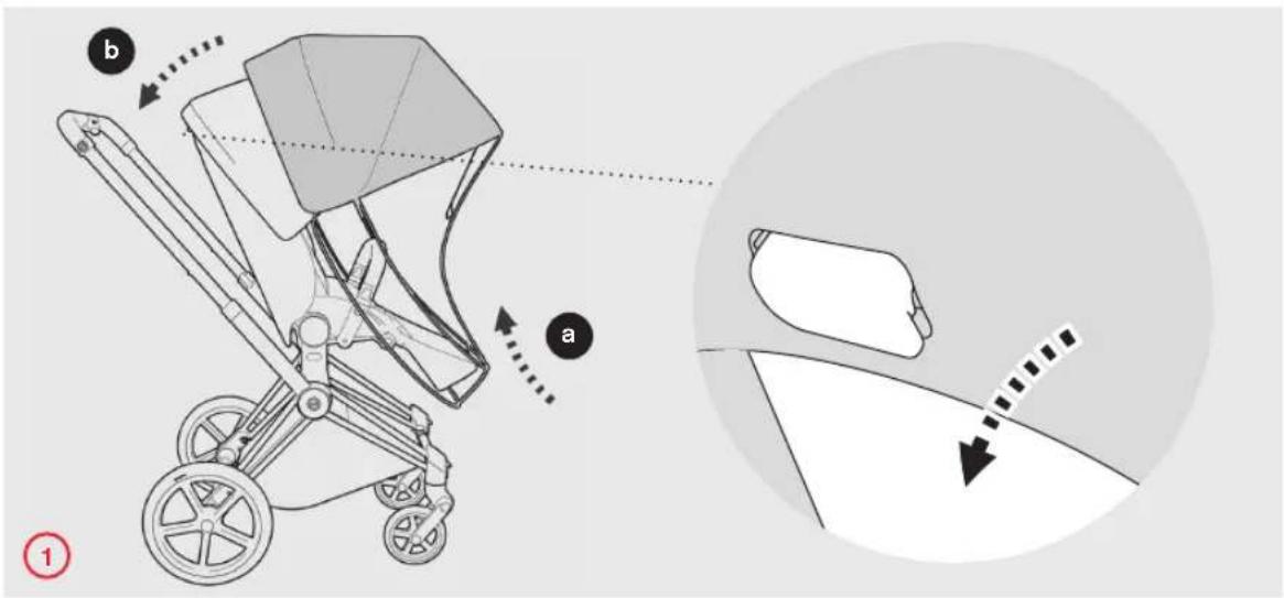 CYBEX Priam Lux Seat - 36