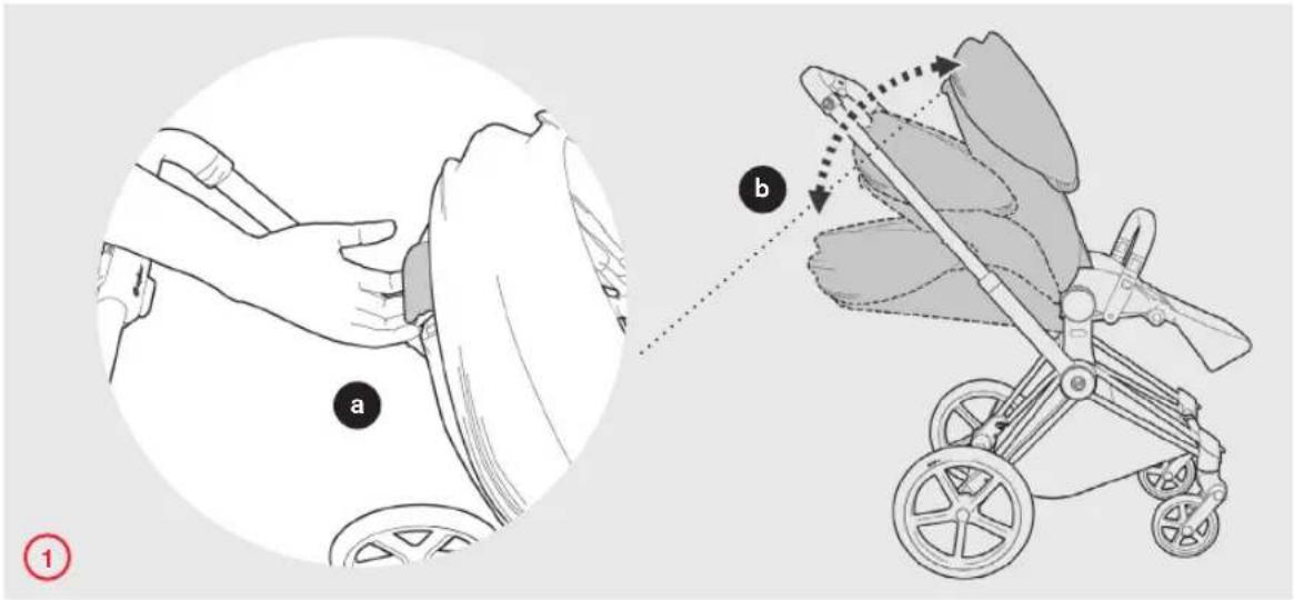 CYBEX Priam Lux Seat - 9