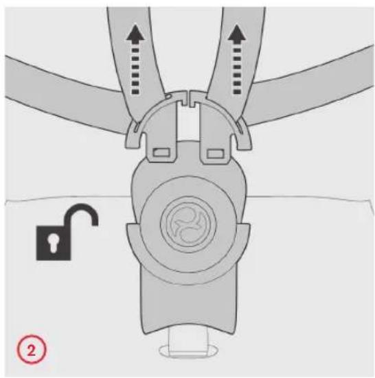CYBEX Priam Lux Seat - 14