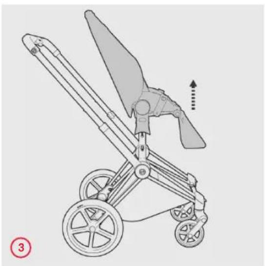 CYBEX Priam Lux Seat - 41